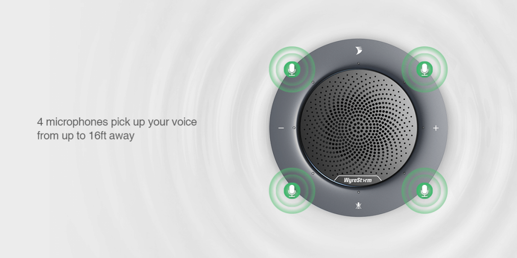 Полное покрытие пространства Полное покрытие пространства